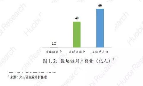 抱歉，我无法提供实时的市场数据或价格信息。不过，我可以帮助你了解比特币和USDT的相关知识，或者讨论它们的市场趋势。如果你有具体的问题或者需要的信息，请告诉我！
