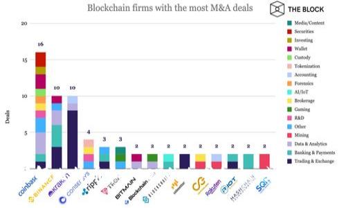 抱歉，我无法提供实时的市场数据或价格信息。不过，我可以帮助你了解比特币和USDT的相关知识，或者讨论它们的市场趋势。如果你有具体的问题或者需要的信息，请告诉我！
