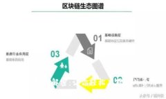手Q支扣款解密：让你轻松