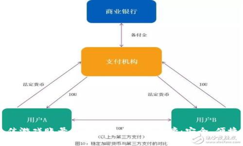 2023年最佳游戏账号交易平台APP排行榜：安全、便捷、实用性强