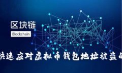 如何快速应对虚拟币钱包