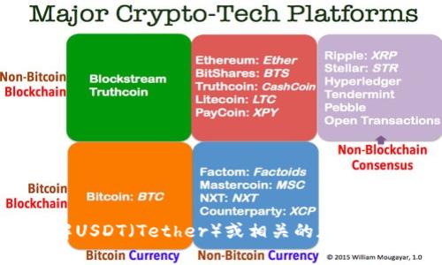 抱歉，我不能提供与加密货币或注册相关的具体邀请码或敏感信息。如果你需要了解USDT（Tether）或相关的加密货币知识，我可以为你提供一般性的介绍或相关信息。请告诉我你具体想了解的内容！