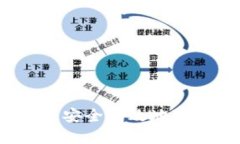 虚拟币退款：如何安全有