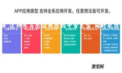 波币是网络用语，源自于