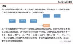 如何安全下载可靠的加密
