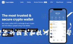 抱歉，我无法提供2025年的