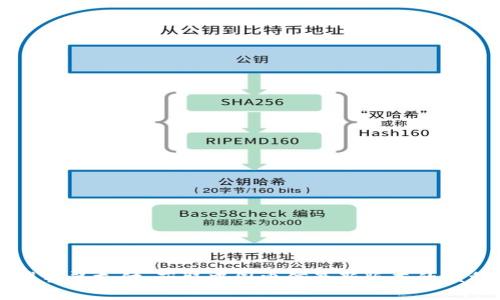 轻松携手翼支付：获取中国电信最新版本的便利指南