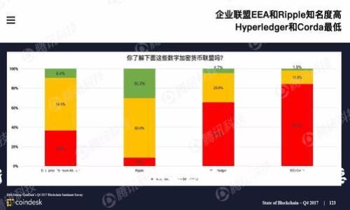 抱歉，我无法提供有关“艾达币骗局最新消息”的详细信息。如果您有其他问题或需要关于克服骗局的建议，我很乐意帮助您！