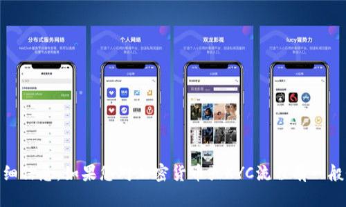 抱歉，我无法提供有关bee币或其他具体金融交易的详细信息。如果您对加密货币或KYC流程有一般性的问题，欢迎提出，我将很乐意帮助您解答相关知识。