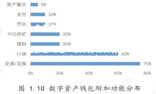 区块链与BTC：揭开骗局的真相，避免投资陷阱

区块链, 比特币, 投资骗局/guanjianci

引言：区块链与比特币的崛起
在过去的几年里，区块链科技和比特币（BTC）变得越来越流行，吸引了无数投资者的关注。作为一种去中心化的数字货币，比特币自 2009 年发布以来，其价格经历了剧烈波动，给人们带来了丰厚的收益和巨大的风险。然而，随着许多人涌入这个市场，关于骗局的讨论也随之而起。那么，区块链和比特币中到底有没有骗局呢？

区块链的本质：去中心化的信任机制
要理解区块链是否存在骗局，首先需要全面了解区块链的概念。区块链是一种分布式数据库技术，它通过去中心化的方式储存数据，确保数据的透明度和不可篡改性。在如此高透明度的框架下，区块链本身并不是骗局，它的技术可以用于诸多领域，包括金融、供应链、医疗等。
然而，正是因为这种新技术的出现，很多不法分子利用了人们对其认知不足的心理，制造了各种各样的骗局。例如，我小时候，我的亲戚对新兴事物总是抱有一丝谨慎，常常说：“不能因为别人说好就去追随，要保持理智。”这话如今在区块链的投资上依然适用。

比特币投资：真金还是假币？
比特币作为最早的数字货币，其背后有着复杂的生态系统。当我们讨论比特币是否是骗局时，必须区分比特币本身和利用比特币进行的诈骗活动。比特币是一种可信赖的数字资产，但正是由于其受到广泛关注，许多骗局也趁机而作。
比如，许多“高回报”的投资项目宣称可以通过比特币快速致富，但实际上往往是骗局。这让我想起了我第一次接触股票市场时，也曾被一个“保本高息”的投资项目吸引，但经过仔细调查后才发现这真的只是一个泡沫。

典型的比特币骗局与警示
了解了比特币的本质，我们接下来来看看一些常见的比特币骗局。以下是几个典型的案例：
ul
  listrong庞氏骗局：/strong很多骗局自称可以让投资者以比特币的形式获得高额回报，实际上这些项目根本无法持续运营，所获得的投资只是用新投资者的本金支付给早期投资者。/li
  listrong假冒交易平台：/strong一些不法分子创建虚假的交易平台，诱使投资者存入比特币后便再也无法提现，甚至连网站也消失不见。/li
  listrong钓鱼网站：/strong通过伪造知名交易所的网页，诱导用户输入私钥或者其他敏感信息，导致投资者的资产被盗取。/li
/ul
当我有一次失误地点进一个陌生链接后，顿时意识到网络世界中的风险无处不在，这让我更加坚定了提高警惕的重要性。

如何识别和避免比特币骗局
那么，作为一个普通投资者，如何才能在这个复杂的市场中保护自己呢？以下是一些建议：
ul
  listrong研究背景：/strong在投资之前，了解项目的背景、团队以及市场声誉是非常重要的。要核实信息的真实性，避免被表面现象所迷惑。/li
  listrong警惕高回报：/strong如果某项投资承诺的回报高得令人难以置信，那么往往是一个警示信号。投资界没有所谓的“快速致富”，这一点我通过自己的经历深刻领悟。/li
  listrong使用官方渠道：/strong通过官方认可的交易所进行交易，确保交易的安全性，避免使用来源不明的平台。/li
  listrong保持警惕：/strong不要轻易点击陌生链接，保护好自己的私钥和其他敏感信息，防止被钓鱼网站攻击。/li
/ul

个人经历与反思
回顾我自己的投资经历，让我想到几年前我对“虚拟货币”的初次接触。当时我在一家社交媒体上看到有人分享通过比特币投资成功的故事，我也曾心动过。但随着我对市场、技术的了解逐渐深入，我意识到其中的风险与不确定性。更令我警觉的是，朋友的一次不幸经历：他因为被“高回报”项目吸引而损失惨重，这让我明白，投资不光是一场心态的较量，更是对风险的敏锐把控。

区块链未来：希望与挑战
尽管区块链和比特币面临许多骗局和挑战，但我们不能否认它们在现代科技中的巨大潜力。随着技术的发展与完善，区块链有望在多个行业中带来变革，促进透明度和效率。在未来的某一天，我们期待看到一个更加成熟、可信赖的区块链环境。
在这一进程中，教育和信息传播至关重要。作为普通投资者，我们需要积极了解和学习，避免因为自己的无知而受到伤害。我常常与朋友分享自己的学习和见解，希望能帮助他们更好地理解这个复杂的世界。

结论：理智投资，远离骗局
区块链技术和比特币本身并没有骗局，而是其背后存在的不法行为和诈骗活动需要我们警惕。通过提升自己的风险意识和投资知识，可以有效避免不必要的损失。在投资的道路上，我们每一个人都应该保持理智，脚踏实地，谨慎行事。在这个变幻莫测的市场中，学会保护自己，同时也要传递正确的知识与观念，帮助身边的人一起成长。