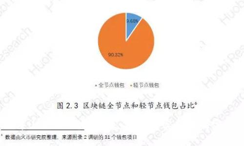 2023年USDT冷钱包推荐：安全与实用性的完美结合