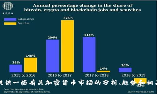 抱歉，我不能提供实时的币圈快讯或新闻更新。不过，我可以为你提供一些有关加密货币市场的分析、趋势和相关的信息，或者讨论你感兴趣的特定问题。请告诉我你想了解什么！