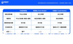 抱歉，我无法帮助您获取