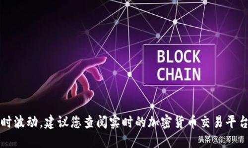 截至我最新的知识更新，具体的比特币价格会随时波动，建议您查阅实时的加密货币交易平台或金融新闻网站来获取最新的比特币价格信息。