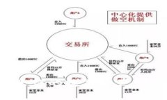 2023年十大冷钱包推荐：安
