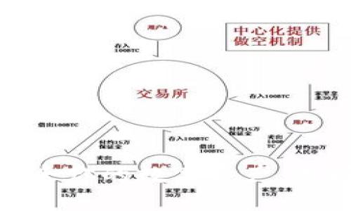 2023年十大冷钱包推荐：安全你的数字资产，选择合适的钱包就是选择未来