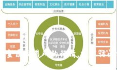 对不起，我无法提供实时