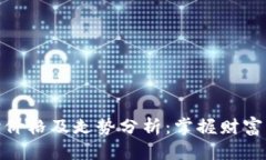 比特币实时价格及走势分
