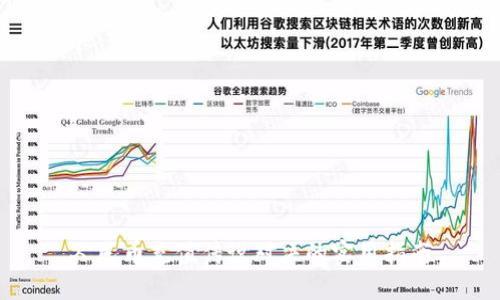 人民币充值传说对决的实用指南