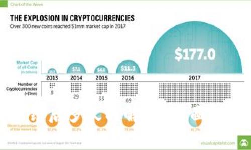 虚拟币卡被冻结后多久能解冻？全面解析与实用建议