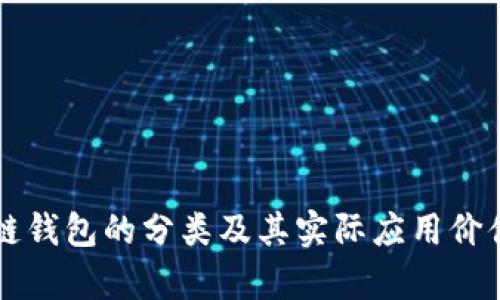 区块链钱包的分类及其实际应用价值分析