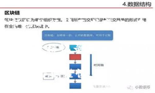 关于冰币（可能指的是某种新兴的加密货币）主网后的价格，具体数据会根据市场动态、供需关系以及整个加密市场的行情不断变化。在你提出这个问题时，如果没有具体的行情数据或新闻来源，我无法给出准确的价格。

如果你对冰币的市场表现感兴趣，可以通过一些加密货币市场网站（如CoinMarketCap、CoinGecko等）查找最新的价格记录和相关信息。同时，值得关注的是主网启动通常意味着该项目的进一步发展和应用场景的扩大，这有可能影响其价格走势。

如果你需要具体的分析或信息，建议查阅相关的投资社区或金融新闻以获取最新动态。记得在进行任何投资决策时都要谨慎，确保你对该项目有充分的了解。