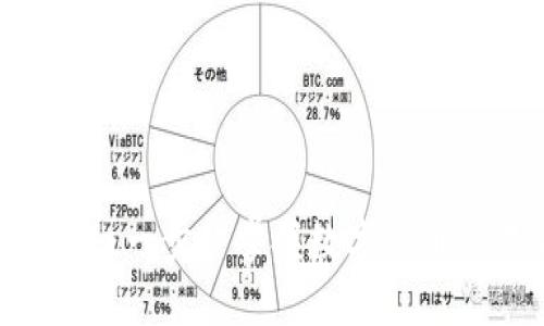 USDT币交易流程：一步步掌握数字货币交易的实用技巧