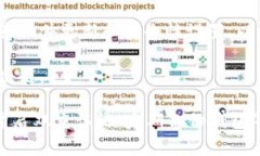 目前，GSX（治愈币）是一