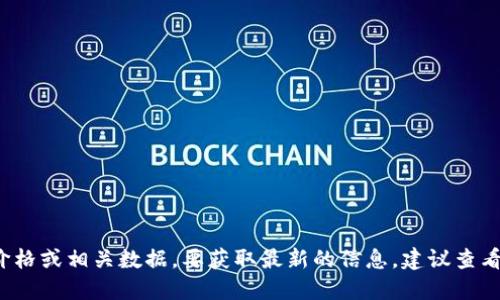 抱歉，我无法提供实时的btr币价格或相关数据。要获取最新的信息，建议查看加密货币交易平台或财经网站。