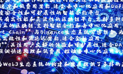 以下是一些知名的Web3公链项目：

1. **Ethereum**：以智能合约为基础，成为Web3的核心平台。
2. **Polkadot**：通过其可互操作的区块链网络促进不同区块链之间的沟通。
3. **Solana**：以高速度和低费用著称，适合去中心化应用和DeFi项目。
4. **Cardano**：注重安全性和可扩展性的智能合约平台。
5. **Avalanche**：具有高性能和灵活性的区块链平台，支持多种DeFi应用。
6. **Tezos**：自我修正的区块链，支持智能合约和去中心化应用。
7. **Binance Smart Chain**：与Binance生态系统紧密结合，为DeFi项目提供支持。
8. **Fantom**：以其高效性和低延迟著称，适合金融应用。
9. **Near Protocol**：关注用户友好的体验和可扩展性，适合DApp开发。
10. **Harmony**：强调快速处理和低费用，推动去中心化应用的使用。

这些项目各有特色，为Web3生态系统的构建和发展提供了多样的基础设施和解决方案。