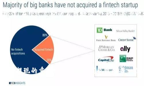 提取USDT（Tether）是一项相对简单的操作，但由于涉及到加密货币的安全和手续费等问题，了解整个过程非常重要。在这里，我将为你提供一个详细的指南，帮助你顺利完成USDT的提现操作。

一、选择合适的平台进行提现

首先，你需要选择一个可靠的加密货币交易平台。市场上有很多平台，比如币安（Binance）、火币（Huobi）、OKEx等。在选择平台时，建议你考虑以下几点：

ul
    li平台的知名度和口碑：选择那些已经在行业内建立良好声誉的平台。/li
    li交易手续费：不同平台的提现手续费可能不同，务必提前了解。/li
    li安全性：确保平台使用了良好的安全措施，比如双重认证等。/li
/ul

二、确保你的账户已完成身份验证

在大多数交易平台上，进行USDT提现通常需要进行身份验证（KYC）。这意味着你需要提供一些个人信息和身份凭证，比如身份证明和地址证明。虽然这可能会花费一些时间，但这是非常重要的一步，可以有效保护你的资产安全。

三、准备提现地址

你需要确保有一个可以接收USDT的钱包地址。可以选择一个官网的钱包，或者使用硬件钱包来提高安全性。每种USDT都有不同的网络，比如Ethereum（以太坊）和Tron（波场），确保你选择的钱包地址与所提现的网络相匹配。

四、进行提现操作

一旦完成身份验证并拥有一个安全的钱包地址，就可以开始提现操作了。以下是具体的步骤：

ol
    li登录到你的交易账户。/li
    li在平台主页寻找“钱包”或“资产”选项，点击进入。/li
    li找到USDT并点击“提现”或“提取”。/li
    li输入你的USDT提现地址和提现金额。/li
    li检查所有信息，确保地址和金额正确无误。/li
    li提交提现请求，并根据平台要求，进行身份验证步骤，比如输入验证码。/li
/ol

五、关注提现状态

提交提现请求后，平台会处理你的请求。处理时间可能会有所不同，通常在几分钟到几小时之间。你可以在账户中查询提现状态，或查看邮件通知。

六、手续费的注意事项

提现过程中，平台通常会收取一定的手续费。这个费用一般会在提现申请页面明确显示。请仔细阅读相关条款，确保能够接受这个手续费。

七、遇到问题该怎么办

如果在提现过程中遇到问题，比如款项未到账、提现失败等，请立即联系平台的客服。大多数平台都提供24小时在线客服，及时沟通才能尽快解决问题。

个人经历与感悟

我记得第一次进行加密货币提现时也曾感到非常紧张。那个时候我对整个过程并不了解，甚至害怕自己会把钱转错地方。为了确保安全，我特意花了很长时间去研究如何操作。在经过几轮的自我检验后，我还是勇敢地提交了提现申请，最终顺利将USDT转到了自己的钱包里。那一刻，我的心仿佛都快跳出来了，能看到自己的资产安全无恙地到达目标地址时，我的心情也是无比激动的。

在信息时代，了解如何安全地进行交易至关重要。随着加密货币市场的不断变化，熟练掌握提现操作不仅能让我们节省时间，还能在关键时刻保护我们的资产安全。

总结

提取USDT看似简单，但每一个步骤都需要谨慎小心。选择合适的平台、完成身份验证、准备好提现地址，最后进行提现操作，注意手续费，保持与客服的沟通，这些都是确保正常提现的重要环节。同时，我也鼓励每一位想要进入这个领域的朋友，不要害怕失败，勇敢尝试吧！就像我第一次提现时的紧张与期待，都是我们成长过程中不可或缺的一部分。