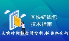 比特币美元实时价格行情