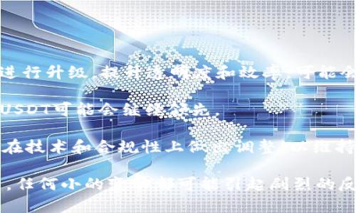 关于 USDT（泰达币）的最新动态，由于我的训练数据截止到2023年10月，因此无法提供最新的实时信息。不过，可以给你一个大概的走势和分析方向，也许会对你了解USDT的现状有所帮助。

### USDT的背景

USDT，或泰达币，是一种与美元挂钩的稳定币。它的设计目的是保持1:1的价值转换关系，1 USDT大约等于1 USD。由于其稳定性，USDT在加密货币市场中通常被用作交易的桥梁，使得投资者能够在虚拟货币和法定货币之间进行快速转换。

### 最近的动态

1. **市场波动**: 最近，USDT的市场波动可能与总体加密货币市场的走势有关。例如，比特币和以太坊的价格波动可能会影响投资者对稳定币的需求。当其他加密货币价格剧烈波动时，交易者可能会选择将资金转换为USDT，以降低风险。

2. **透明度与审计**: 有关USDT的背后资产支持的一些争议时有发生。例如，USDT的发行公司Tether曾因其资产储备的透明度问题而受到批评。最近，如果有关于其财务健康状况的讨论或审计结果的发布，可能会引起市场的关注。

3. **监管动态**: USDT及其他稳定币的监管环境也在不断发展。国际监管机构对稳定币的关注度提高，可能会影响USDT的使用和投资者信心。如果有新的法规出台或者已有法规的实施情况变动，都会对其市场表现产生影响。

### 个人观点与经历

回顾我第一次接触USDT的经历，那是几年前的事。记得那时我正在学习如何进行加密货币交易，听说USDT是一种“安全”的选择，因为它不容易受到价格波动的影响。我心想，稳定币的确是更为人所接受的选择，特别是在面对一个如此不稳定的市场时。

然而，随着时间的推移，我认识到了USDT背后的一些复杂性。虽然它的目标是保持与美元的稳定，但其流动性和市场接受度也让它面临一定的风险。每当我看到市场出现大幅波动时，我也总是会思考，交易者是否能够在短时间内顺利地将其资产转回法币，这是一种独特的焦虑。

### 未来的展望

展望未来，USDT将如何发展，大致可以从以下几个方面进行分析：

1. **技术革新**: 区块链技术在不断发展，许多新兴的稳定币选项正在寻求取代传统的USDT。如果USDT能够在技术上进行升级，提升透明度和效率，可能会巩固其市场地位。

2. **市场信任**: 投资者情绪对稳定币的影响非常直接。如果Tether能解决其资产透明度的问题，增强用户的信任感，USDT可能会继续领先。

3. **竞争压力**: 目前市场上新的稳定币层出不穷，例如USDC、DAI等也在逐步崭露头角。这些竞争者可能会迫使USDT在技术和合规性上做出调整，以维持其市场份额。

总而言之，USDT的未来将取决于其自身的应对策略，市场环境，以及投资者的信任度。在这个快速变化的加密货币市场中，任何小的变动都可能引起剧烈的反响。希望这个分析能对你有所帮助，如需获取最新资讯，请随时查阅专业的加密货币新闻网站和市场分析。