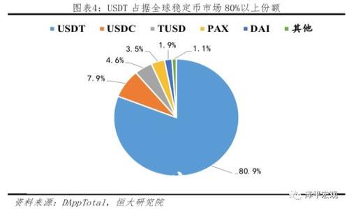 如何追回被骗的钱：实用指南与个人经历