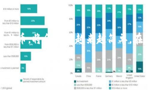 : 如何将USDT轻松提现成韩币：详尽步骤与实用技巧

USDT, 韩币, 提现/guanjianci

引言
在数字货币迅猛发展的今天，越来越多的人开始使用加密货币进行交易和投资。作为一种广受欢迎的稳定币，USDT（Tether）因其价值与美元挂钩，成为众多投资者的首选。但是，对于很多人来说，将USDT提现成某种货币，比如韩币，却可能显得有些复杂。在这里，我将分享一些实用的步骤和技巧，帮助您轻松实现USDT到韩币的提现。

第一步：选择合适的平台
要将USDT提现为韩币，首要的步骤是选择一个合适的交易平台。在众多的交易平台中，有些专注于法币交易，有些则提供更多的加密货币转换。选择一个信誉良好且支持USDT提现为韩币的交易平台至关重要。在选择时，我建议您优先考虑以下因素：
ul
    listrong平台安全性：/strong检查平台的用户评价和网络口碑，选择那些拥有良好安全记录的平台。/li
    listrong手续费：/strong不同平台的交易手续费差异很大，务必要提前了解。/li
    listrong流动性：/strong选择流动性较高的平台可以确保更快的交易执行。/li
/ul

第二步：注册并完成身份验证
一旦选择了交易平台，您需要注册一个账户并完成身份验证。通常，平台会要求您提供身份证明和联系方式。这一步骤虽然有些繁琐，但却是确保交易安全的重要环节。记得用真实的信息注册，因为一些平台在提款时会进行严格的审核。如果您和我一样，总是对个人信息的安全感到担忧，可以考虑使用二级验证等额外安全措施。

第三步：将USDT转入交易平台
完成注册后，您需要将手中的USDT转入您所选择的交易平台。登录平台，找到“充值”或“存款”选项，然后您将获得一个USDT的存款地址。复制这个地址，将您的USDT从钱包中转入该地址。通常情况下，资金到账的时间非常快，几分钟到几个小时不等，具体取决于网络的繁忙程度。记得检查转账地址，确保没有填写错误！

第四步：进行USDT与韩币的兑换
在您的USDT成功到账后，就可以开始进行兑换了。在交易平台上找到USDT/KRW的交易对，输入您想要兑换的数量，并确认交易。在这里，您会看到当前的兑换率以及可能的手续费，确保确认无误后点击“确认交易”。这时，平台会自动将您指定数量的USDT转换为韩币。

第五步：提取韩币到银行账户
成功兑换后，您将拥有韩币余额。接下来就可以将韩币提现到您的银行账户。平台通常会提供“提现”或“提取”选项，您只需选择韩币作为提现币种，输入提现金额和银行账户信息。对于手续费和到账时间，平台会给出具体说明。一般来说，提现到银行账户通常需要1-7个工作日，具体时间取决于银行处理速度。

个性化经历的分享
在我自己进行这类交易的时候，曾经因为选择了一个用户评价不好的平台而遭遇了一些不必要的麻烦。那真是一次令人沮丧的经历，虽然最后顺利取出了我的USDT，但那段时间让我非常紧张。我希望通过这篇文章，能够帮助更多的朋友避免类似的经历。

额外的小贴士
ul
    listrong保持耐心：/strong如果交易不如预期顺利，不要急于做出反应，检查您的操作记录，确认每一步都是正确的。/li
    listrong学习市场动态：/strong了解市场的波动和趋势，能够帮助你在适当的时机做出更好的交易决策。/li
    listrong关注安全：/strong定期更换密码和使用二级验证，确保您的账户安全。/li
/ul

总结
将USDT提现为韩币的过程虽然可能初看起来有些繁琐，但只要按部就班，认真选择平台并保持警惕，整个过程其实可以相对顺利。希望这些实用的步骤和我个人的经历能为您提供帮助，让您在加密货币的世界里能够游刃有余。

未来展望与个人看法
在未来，我相信随着数字货币的普及，加密货币的提现和使用将会越来越便利。对于我们这些普通投资者而言，能够顺利将数字资产转换为自己所需的法币，将会变得越来越简单。在这个过程中，记得保持学习和适应，不断提升自己的交易技能和市场洞察力。

最后，祝愿每一位读者都能在数字货币的海洋中乘风破浪，收获属于自己的成功！