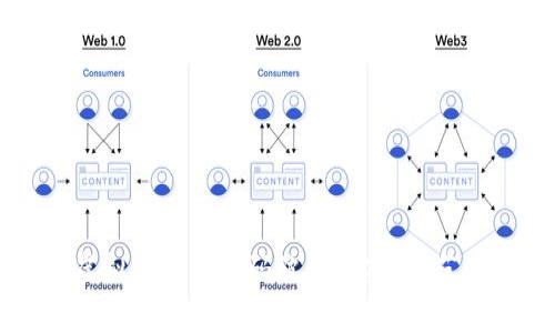 如何防止虚拟币钱包扫码被盗？实用防范技巧全解析