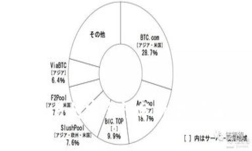 USDT交易的安全性分析：投资者必读