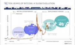 关于“汇旺可靠性”的问