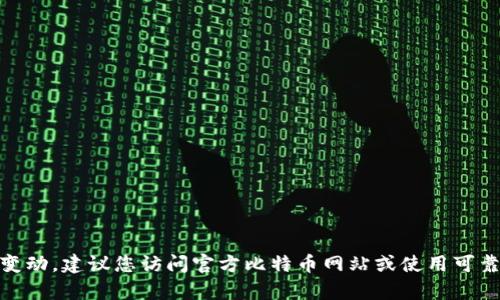 抱歉，我无法提供实时的比特币行情或最新价格。这些信息可能会频繁变动，建议您访问官方比特币网站或使用可靠的金融服务平台获取最新的市场数据。您还有其他方面需要帮助的吗？