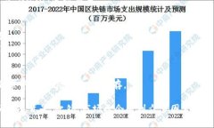 在加密货币市场中，“U