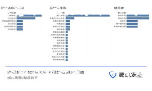 如果你想将美元（USD）兑换成人民币（CNY），可以通过以下几种方式进行：

1. 银行兑换
最常见的方式是通过银行进行货币兑换。大多数银行都提供外币兑换服务，你只需携带身份证和美元现金，前往银行的外币兑换柜台进行兑换。通常，银行会收取一定的手续费，兑换率也会略低于市场汇率。

2. 外币兑换处
在一些大型城市或旅游景点，通常会有外币兑换处。这些兑换处可能提供相对便利的服务，但一定要注意手续费和兑换率，避免不必要的损失。

3. 在线金融服务
现在有很多在线金融服务平台可以进行货币兑换，你可以通过手机应用或网站进行兑换。这类服务的便利之处在于，你可以随时随地进行操作，而且大多数平台会提供比较透明的汇率和手续费信息。例如，支付宝和微信钱包也提供外币兑换服务。

4. 人民币账户
如果你在中国的银行开有外币账户，可以将美元存入该账户，然后按照银行的规定进行兑换为人民币。

5. 签证与旅行
如果你计划出国旅行，可以在出发前进行一定数量的美元兑换。如果你在国外使用信用卡支付，信用卡公司会根据当天的汇率转换货币，通常手续费也会更低，适合频繁出国的人。

6. 汇率信息
在进行货币兑换前，了解当前的汇率通常很重要。你可以通过各大财经网站、银行官方网站或财经新闻获取相关信息。注意，汇率可能会波动，因此选择合适的时机进行兑换能帮助你获得更多人民币。

7. 留意手续费
无论你选择哪种方式进行货币兑换，一定要关注手续费问题。不同的兑换渠道会有不同的手续费标准，影响你最终得到的人民币数量。最好事先询问清楚，才能减少意外花费。

8. 个人经验分享
我记得小时候我的父母有一次带我去银行兑换一些美元，当时我对这个过程充满了好奇。看到柜台上的外汇牌子，心中对不同货币的价值产生了好奇。而当我拿到那些人民币时，感觉仿佛真是得到了一个“宝藏”。这让我对货币的流动与价值变化产生了更深的理解。今后每次出国旅行，我都会尽量提前兑换一些外币，这样在旅途中就不会因为语言不通或者找不到兑换点而感到尴尬。

总结
无论是出于旅行、留学还是其他原因，兑换美元为人民币的渠道和方法多种多样。关键在于选择合适的方式，并注意汇率和手续费的问题。希望我的分享能帮助到想要进行货币兑换的你！

通过上述几个方面的介绍，我相信你已经对如何将美元兑换成人民币有了更全面的了解。无论是银行、外汇兑换处还是在线服务，选择适合自己的方式，能够让你顺利完成兑换，享受国际旅行或购物的乐趣。