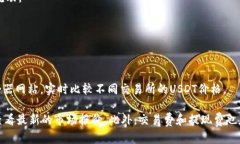 在寻找USDT（Tether）交易所