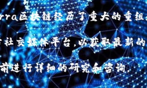 截至2023年10月，Terra（LUNA）的最新信息包括其上线的多个交易所。Terra区块链经历了重大的重组和重新启动，因此新版本的LUNA代币和相关项目相继在不同的交易所上线。

如果您想知道特定的交易所信息，建议访问Terra的官方网站或关注其官方社交媒体平台，以获取最新的流通和交易信息。常见的交易所包括Binance、Coinbase、KuCoin等。

请确认这些信息是否准确，因为加密货币市场变化迅速，建议您在进行投资前进行详细的研究和咨询。