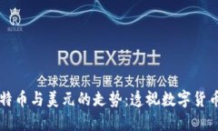 掌握比特币与美元的走势