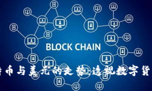 掌握比特币与美元的走势：透视数字货币的未来