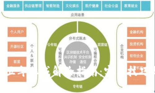 银行卡五年惩戒解除指南：实用技巧与步骤