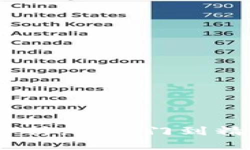 USDT交易全解析：从入门到精通的实用指南
