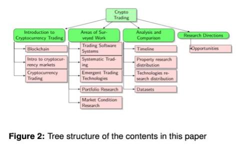 轻松掌握谷歌Play登录方法，让你的手机应用体验无缝连接