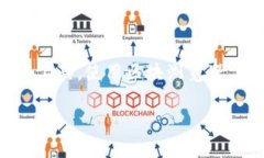 数字货币区块浏览器是用