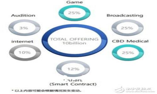 深入了解OKEx交易平台：如何利用其优势提升交易效率